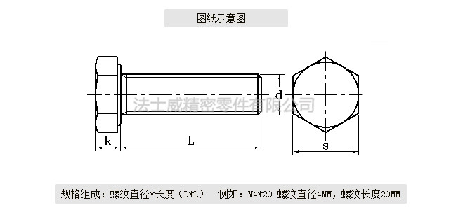 DIN933全牙不銹鋼外六角是不銹鋼緊固件系列中常用的一種，和螺母相配合，使用在對產品有較高的防腐要求和表面光潔度要求較高的地方,不銹鋼外六角螺絲一般有全牙和半牙兩種 ，而半牙的產品則分為粗桿半牙和細桿半牙。生產不銹鋼外六角螺絲材料常用的有SUS304和SUS316兩種。流通的不銹鋼外六角螺絲大部分均為全牙。尺寸規(guī)格1