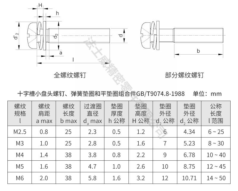 GB9074.8小盤(pán)頭組合螺絲_三組合螺絲7_規(guī)格
