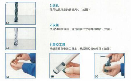 螺紋護(hù)套的用途、安裝圖、以及注意事項(xiàng)